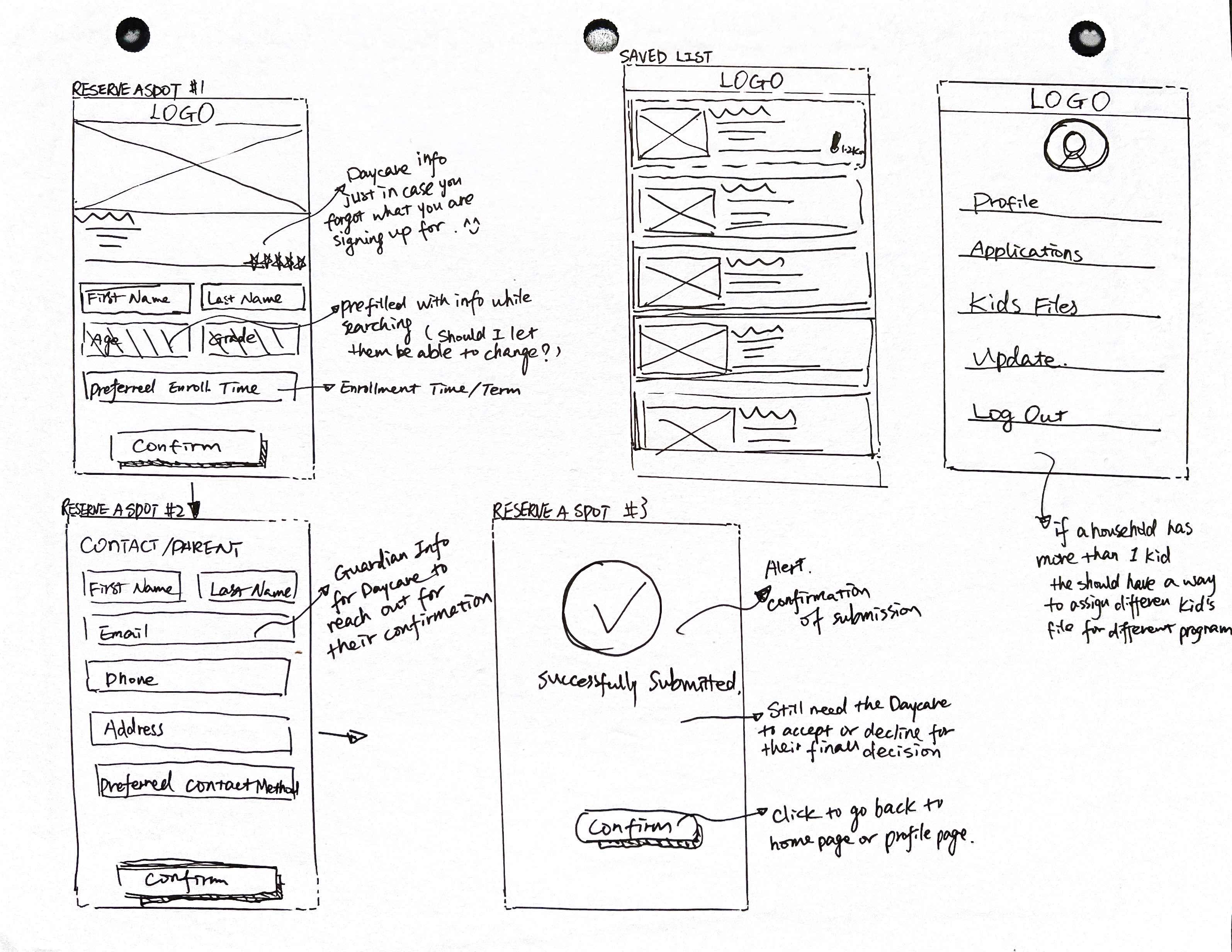 wireframe
